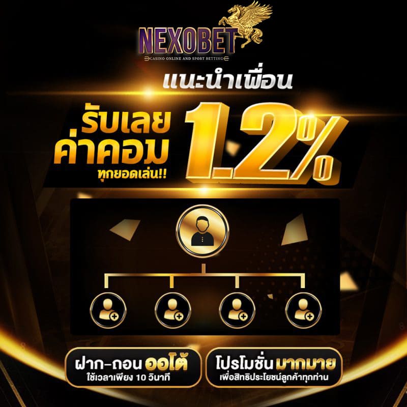 nexobet-โปรแนะนำเพื่อน